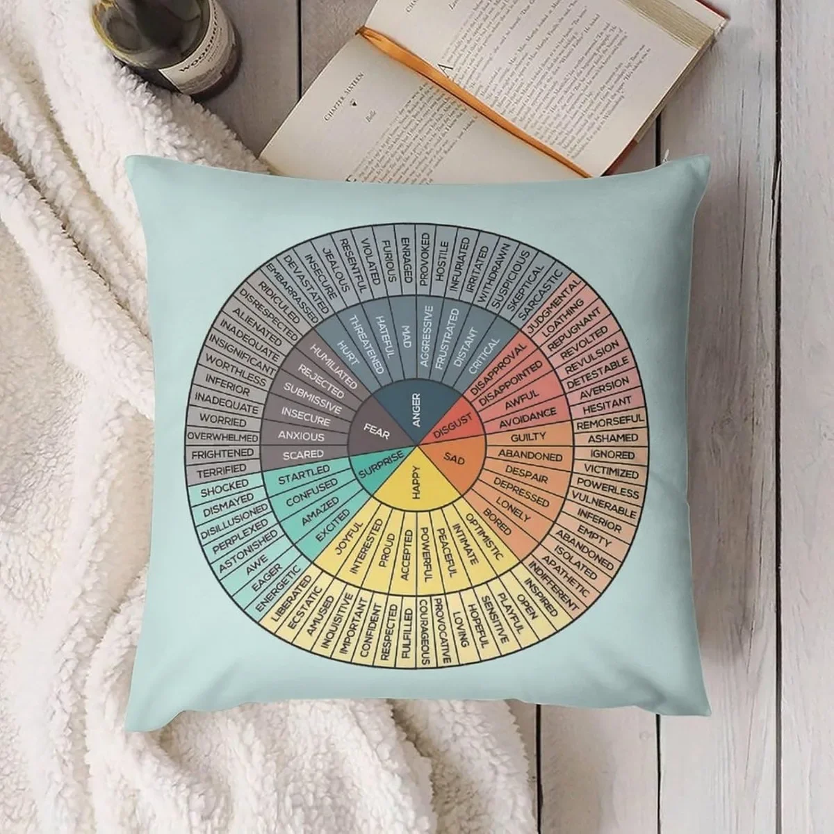 Wheel of Emotions Feelings Throw Pillow Covers Soft Decorative Throw Pillowcases Square Cushion Case 45x45cm 18x18Inch 40x40CM 3