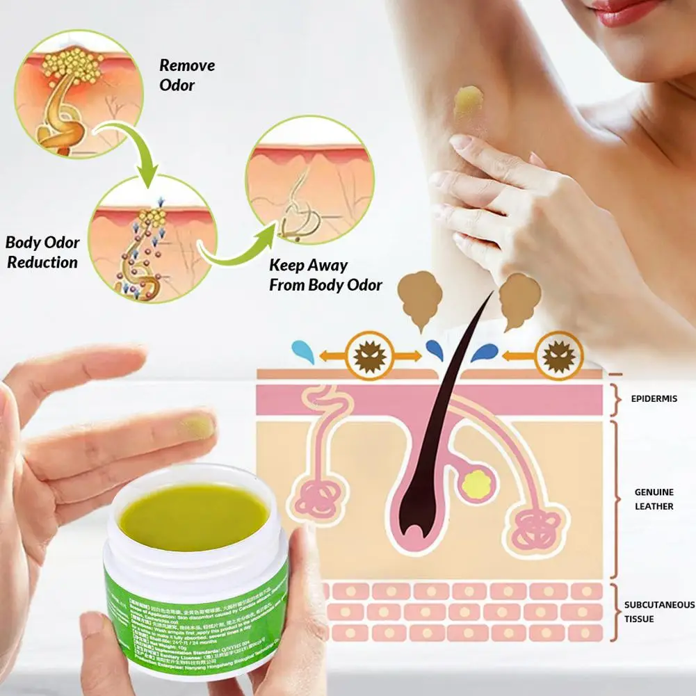 Körpergeruch Achselschweißspray Antitranspirantien Deodorant Fußgeruch entfernen Deodorant Beseitigen Sie schlechten Geruch Antitranspirantien weiblich_voghion.com