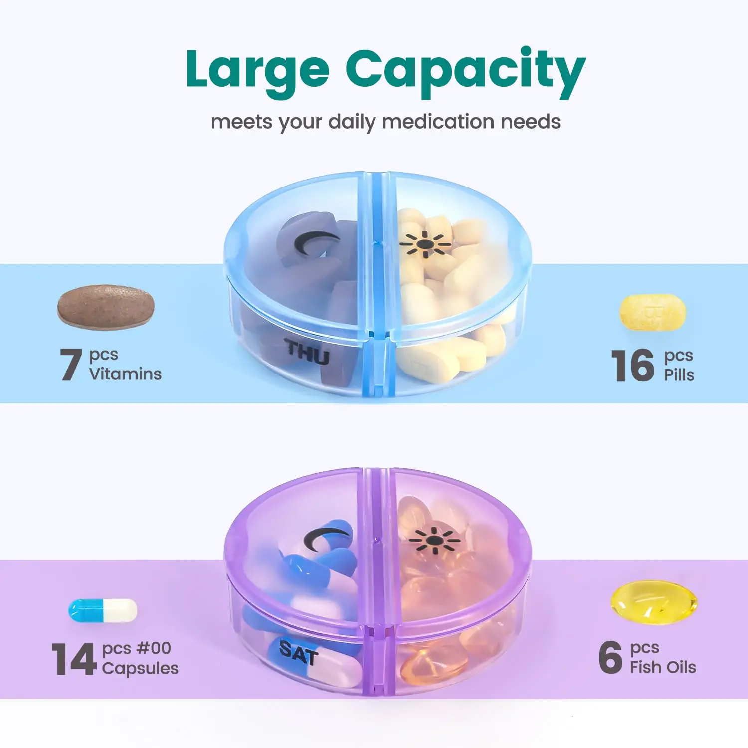 Weekly Medicine Storage Organizer Pill Box Holder Container Pill Case Medicine Tablet Portable Dispenser Organizer