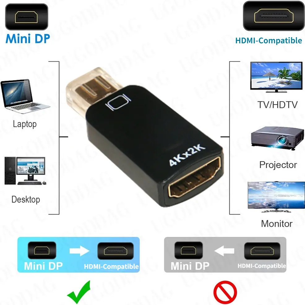 Adaptador Mini DisplayPort a HDMI para iMac Mid 2015 (27 pulgadas)  Adaptador Mini DP a HDMI compatible con MacBook Air/Pro, Microsoft Surface