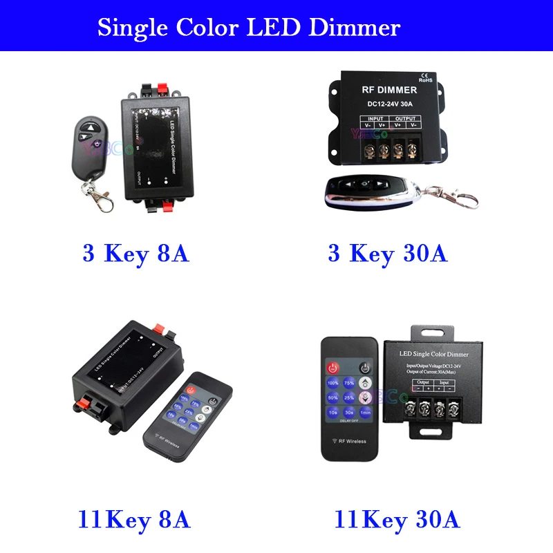 

12V 24V 3Key 11Key wireless Remote Single Color LED Strip Dimmer 8A 20A 30A Dimming Switch Controller for monochrome Light Tape