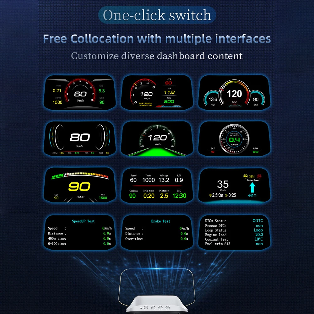 C3 RGB HUD ڵ  ÷, GPS ׺̼  ӵ, º ǻ , OBD2 ĳ ׽Ʈ ŰƮ īƮδн