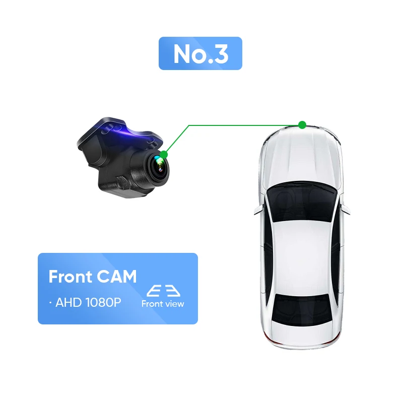 Ainavi WaterProof HD AHD Rear Camera 360 Camera1080P DVR Driving