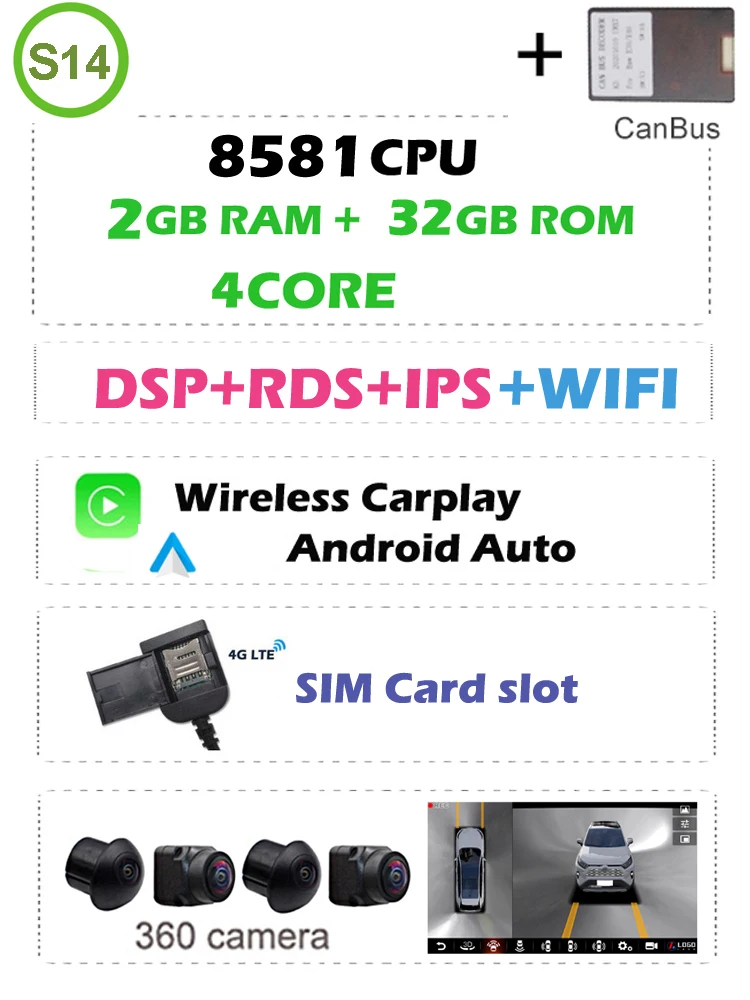 2G 32G Carplay 360
