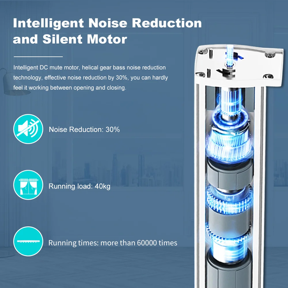 Description Picture 4 of itemTuya Smart Zigbee Electric Curtain Shutter Motor 15CM size Smart Automatic Home Support Voice Control Alexa Google Assistant