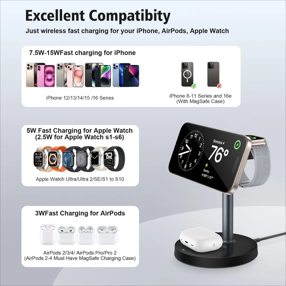 15W For Magsafe Charge 3 in 1 Wireless Charging For iPhone 16~12 Pro Max iWatch 10 9 8 7 AirPods Pro 4/3 Magnetic Fast Chargers