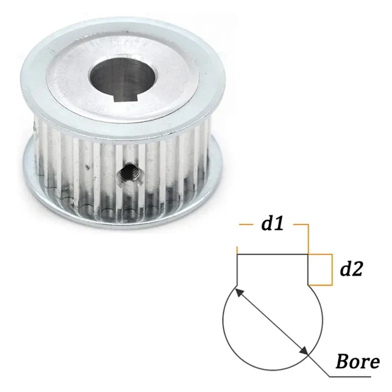 Timing Belt Pulley Timing Pulley Belt Pulley HTD 5M Timing Belt Pulley AF-Type 15T 16T 18T 20T 22T 24T 25T 30T 60T Keyway Hole For 15/20mm Wide Belt timing belt pulley,timing pulley,belt pulley