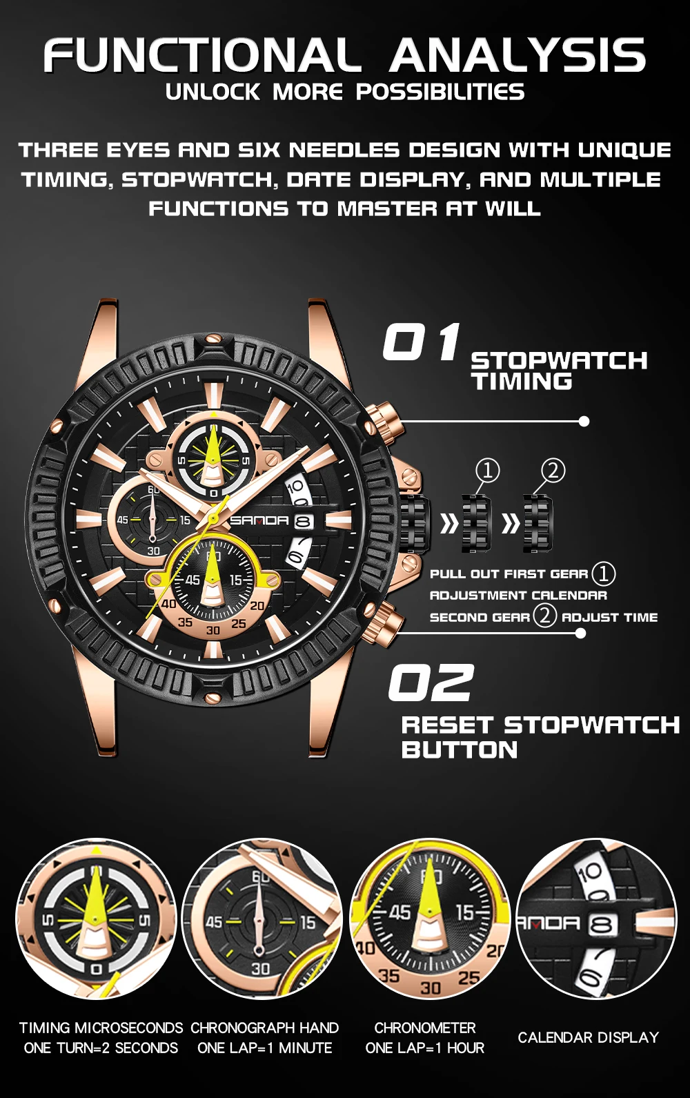 Three Eyes Six Needles Men's Wrist Watches Silicone Strap Waterproof Calendar Multifunctional Sports Quartz Watches For Men's