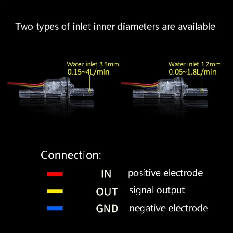 1/4" Water Flow ON-OFF Durable Flowmeter Water Flow Counter Quick Fluid Meter for Dispenser Purifier
