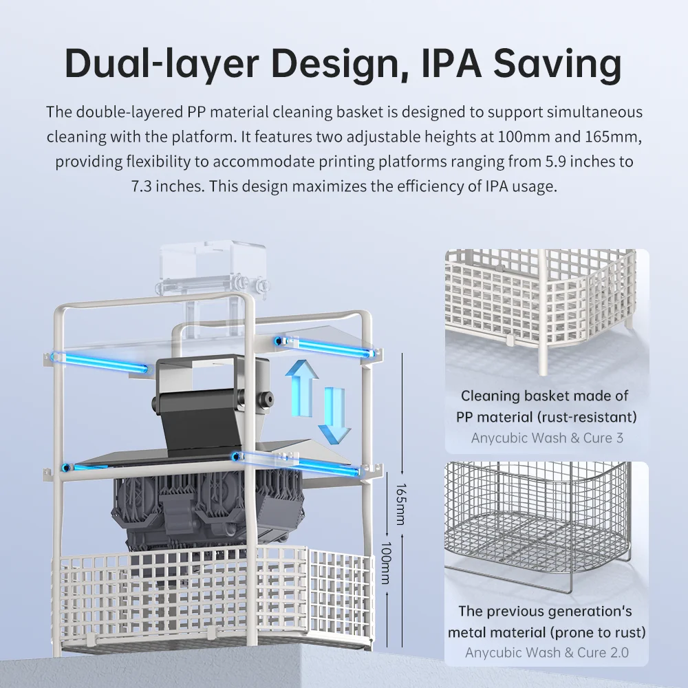 ANYCUBIC Wash & Cure 3 For Photon Mono 4 LCD SLA 3D Printer Models UV Rotary Curing Resin Cleaning Machine 2 in 1 — view 3