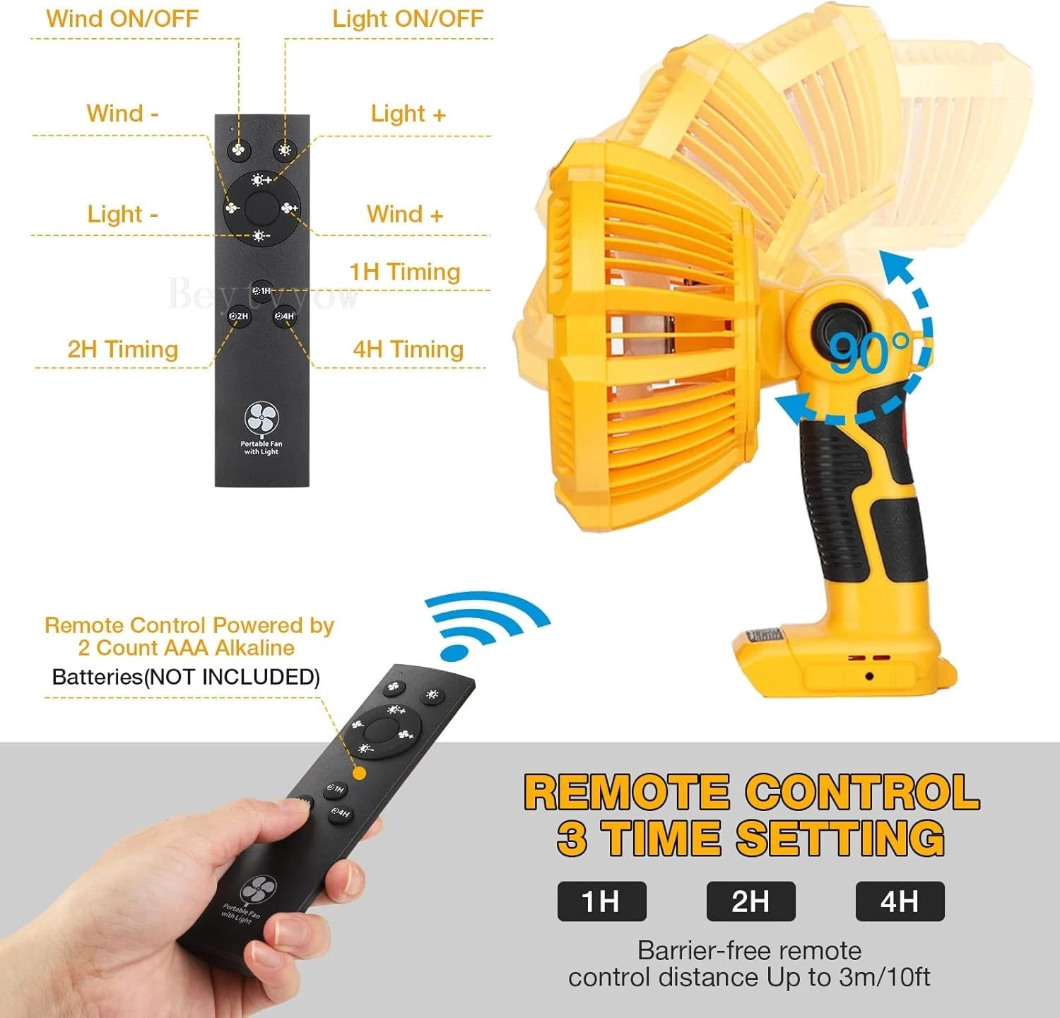 Cordless Fan for Dewalt 20V Battery Portable Camping Fan 3300RPM with LED Light 5V/2.1A USB Port For Outdoor Indoor Power Outage