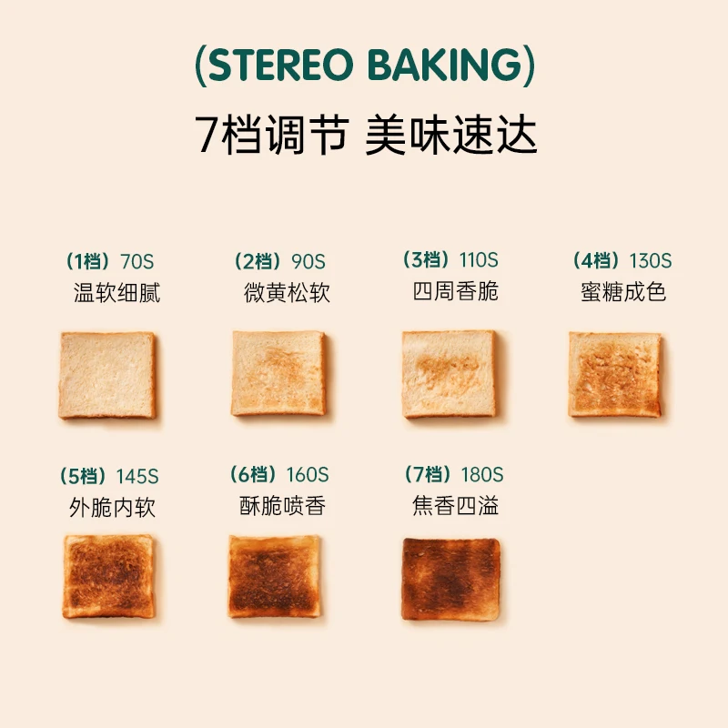 Vintage Home Bread Machine seven-speed adjustment Sandwich Breakfast Maker Small Fully Automatic Toastmaster Toaster Heating