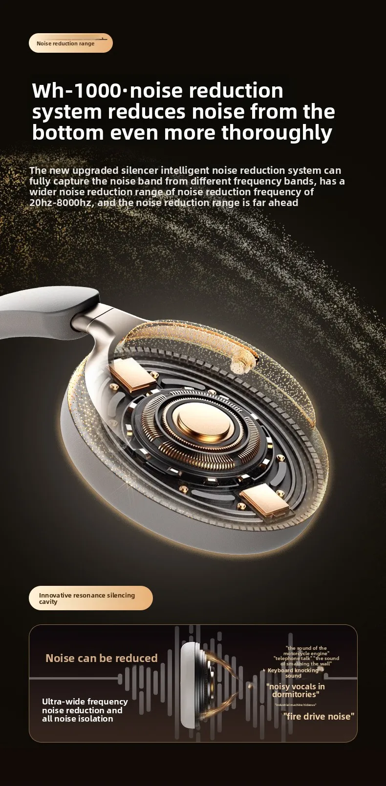 2025 model over-ear headphones with ANC active noise cancellation, HIFI high-qua