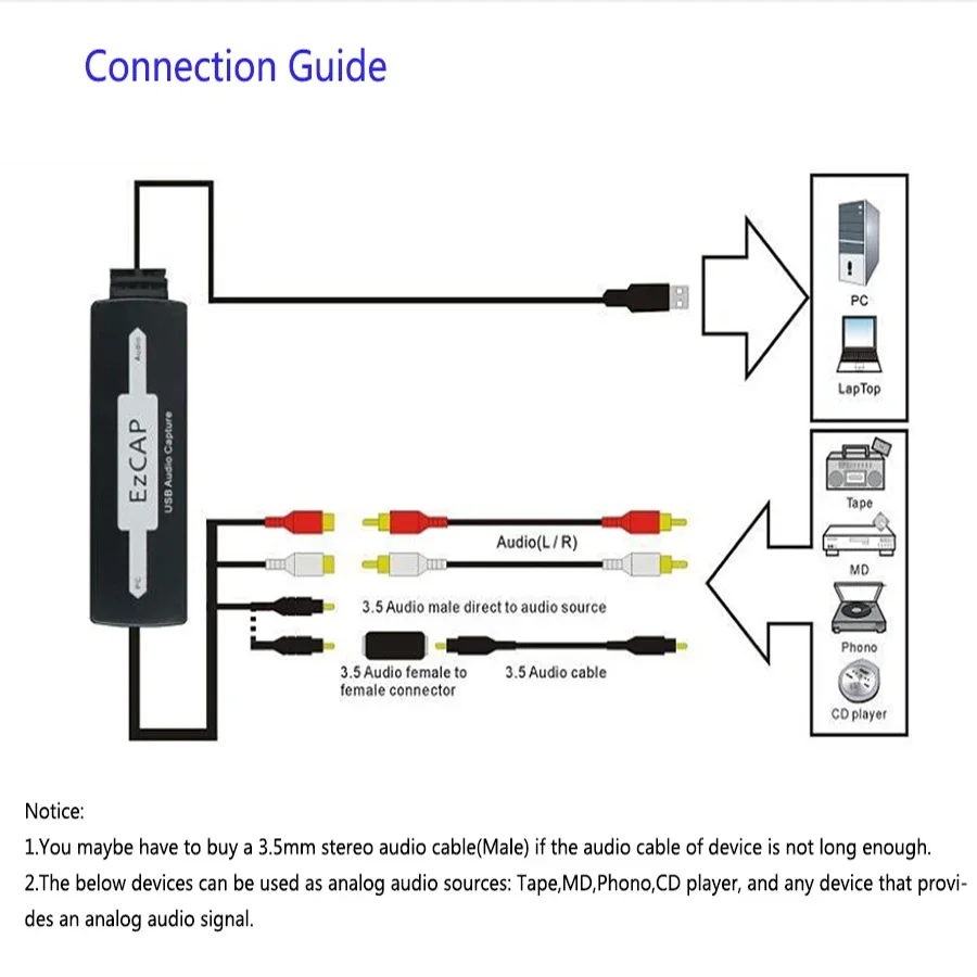 Ezcap216 Vinyl Cassette To CD /USB Audio Capture MP3 WMA WAV OGG Converter Recorder Edit Audio to MP3 Format TO PC