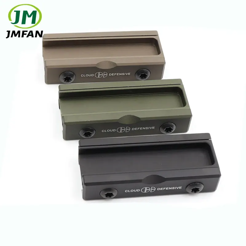 Description Picture 2 of itemLight Control System LCS LCSMK1 Surefire Picatinny TAPE SWITCH Mount Surefire M300 M600 X400  Scout Light Weapon Lights