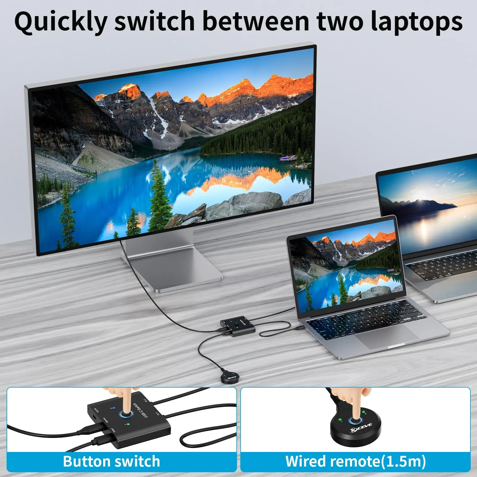 Bi-Directional USB C Switch 2 PC,USB TypeC KVM Switch 8K@60Hz Video/10Gbps Data Transfer/100W Charge,Compatible with Thunderbolt 4
