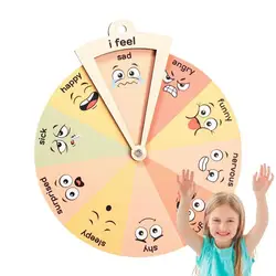 Emotion Wheel Mental Health Feelings Color Wheel Mental Health Feelings Color Wheel Back To School Supplies For Preschool
