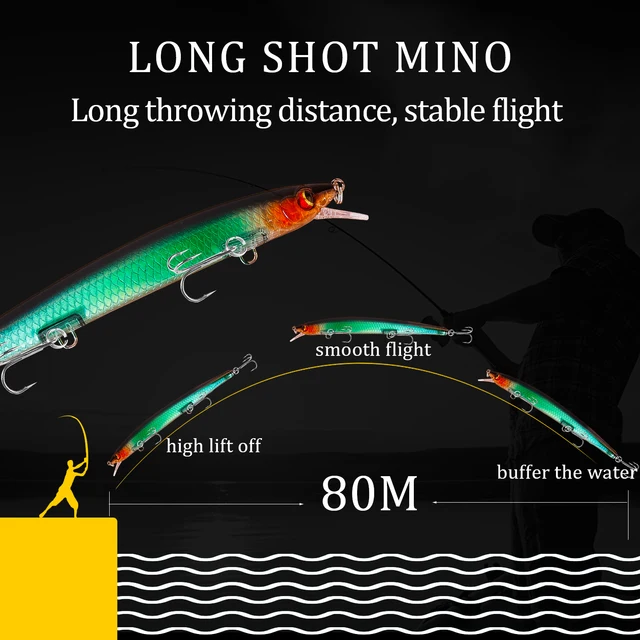 Bisigoon Fishing lures Big Minnow bait 15.4g 13.8cm Diving