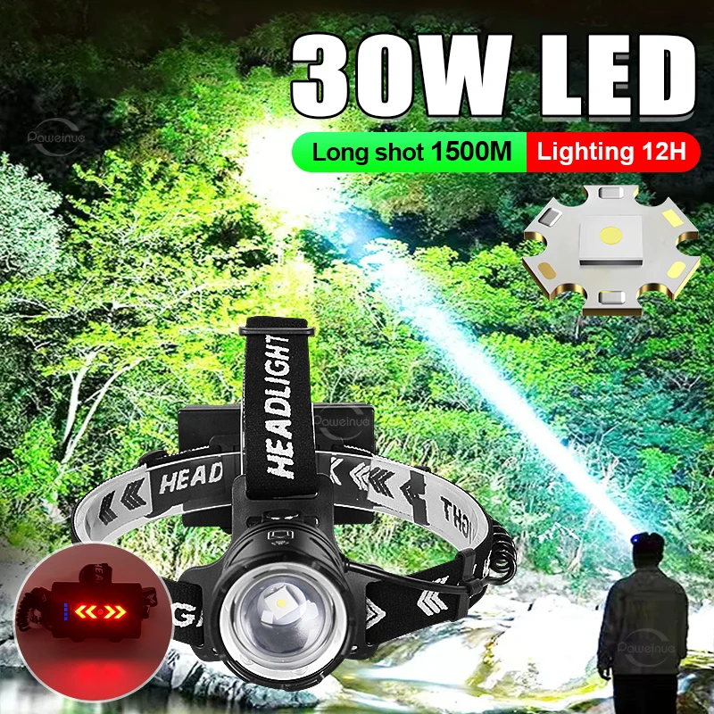 Linterna Frontal Led Superbrillante, Recargable Por Usb, Resistente Al Agua Con Sensor De Movimiento Inteligente Y Luz Indicadora