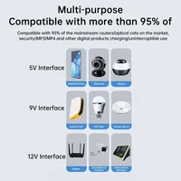 Mini UPS Backup 5