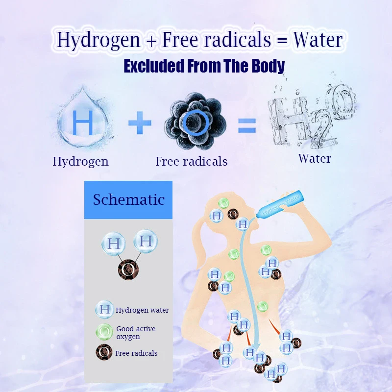 S977a0c8f5dd84b01bfb82cf5e8116859r Hydrogen Generator Water Cup Filter Ionizer Maker Hydrogen-Rich Water Portable Super Antioxidants ORP Hydrogen Bottle 350ml