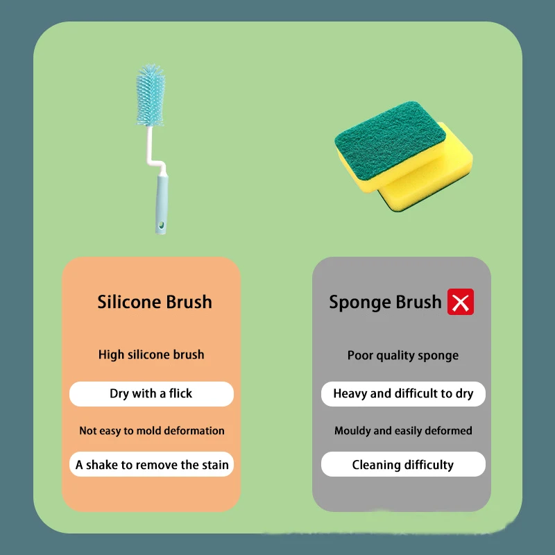 Silicone bottle Brush Cleaning set Baby straw pacifier Brush 360 degree upright long handle rotary