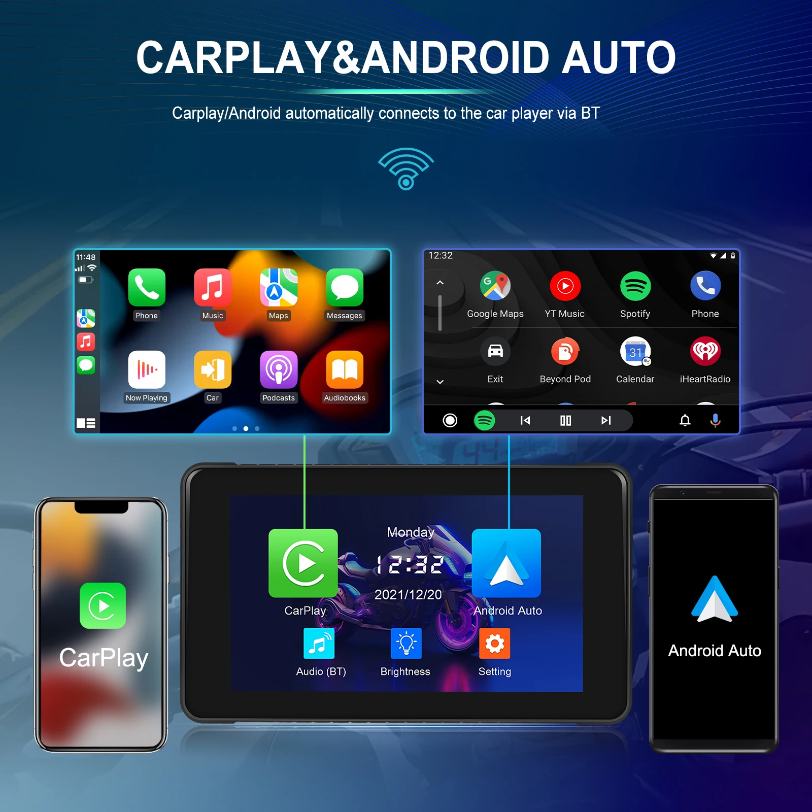 Podofo 5inch Motorcycle Carplay Touch Screen Smart Screen Player Android Auto IP65 Waterproof Bluetooth Type-c Motor Carplay