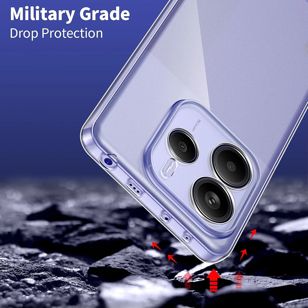Ultra Thin Silicone Soft Transparent Case - Clear Protective Shell