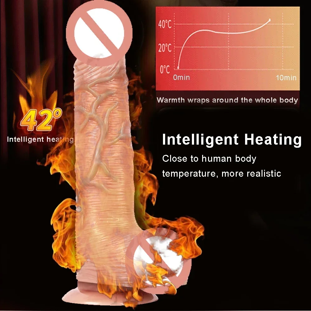 Dildo Remote Control Vibrator Masturbator Dick Vaginal Clitoris Penetration Stimulation Adult Character Toys Sexy Store Items