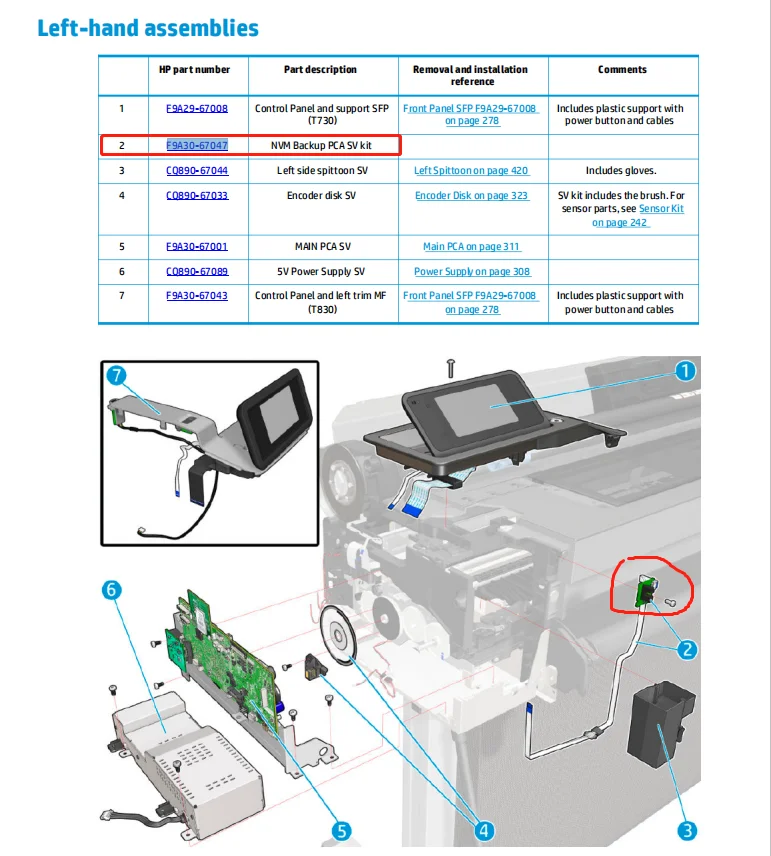 Candela Nvm Backup Pca sv F9a3067047 Apto para Designjet T730 Cartão T830 Novo - Imagem 5