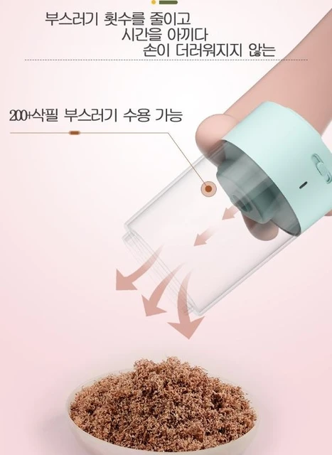 자동 연필 깎이의 혁신으로 학습 및 업무 환경 혁명