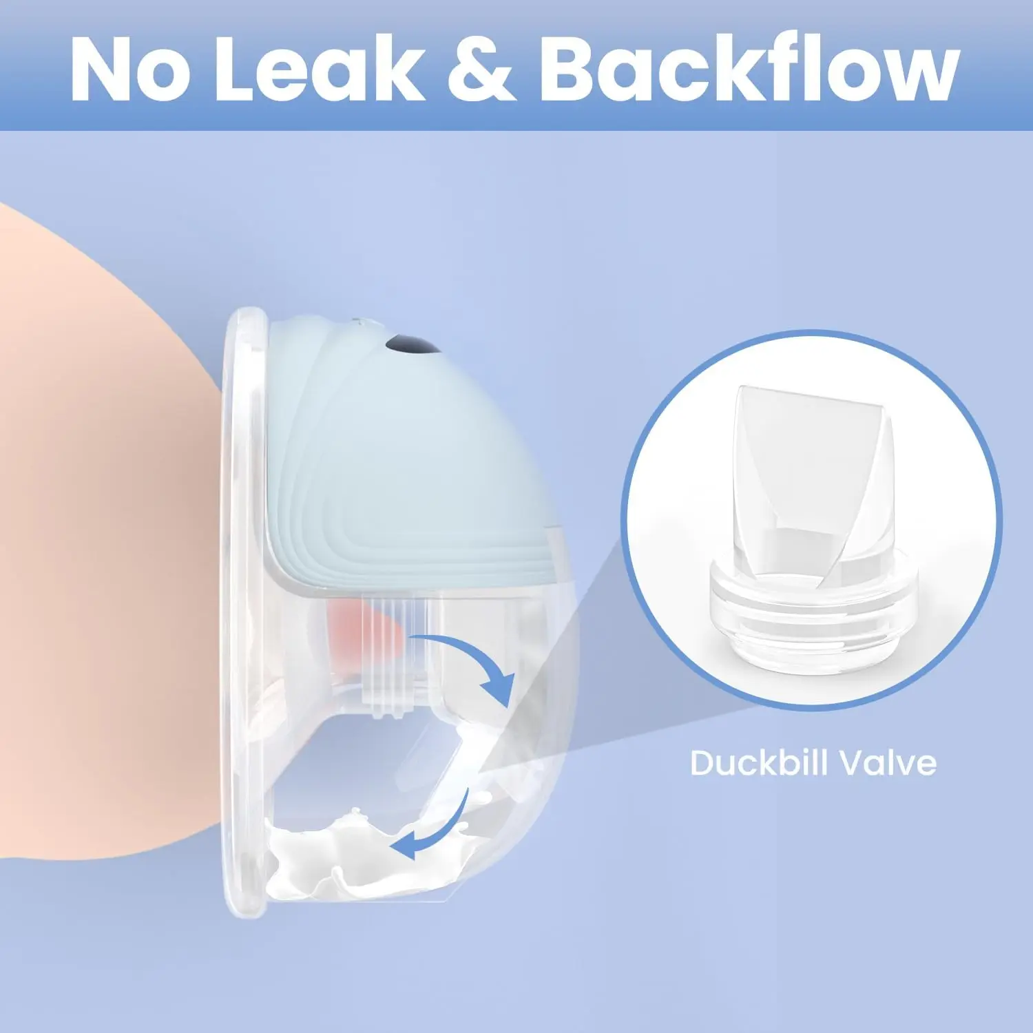 Duckbill