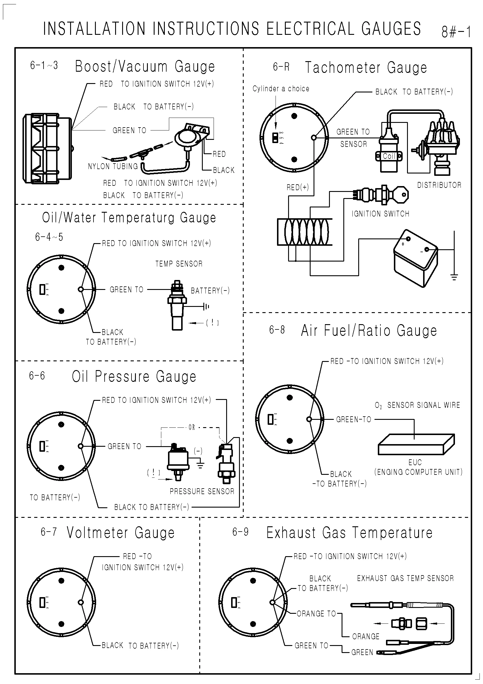 Jauge de presse à huile de température d'eau de voiture Boost, tachymètre de magasin, voltmètre M, rapport air-carburant, rétroéclairage EGT, 7 couleurs, 52mm