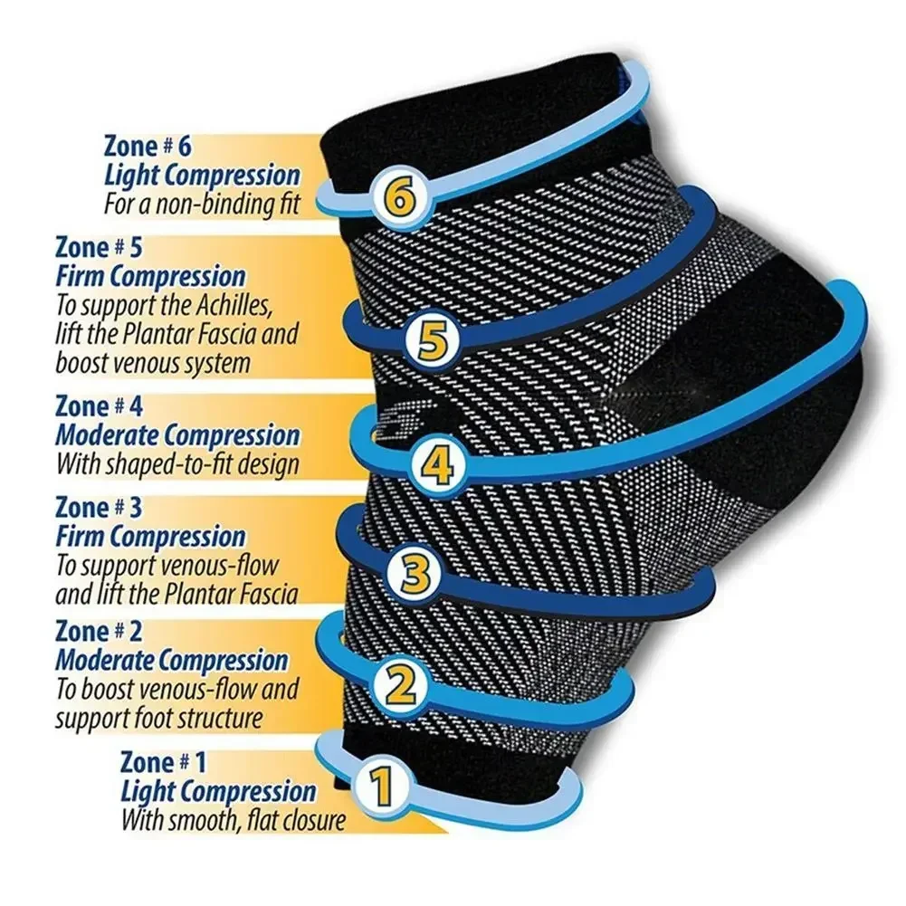 

Socks Relief Fasciitis Pain Neuropathy Brace Ankle Women Neuropathy Swelling Men Plantar for Compression Soothe 1pair for Socks