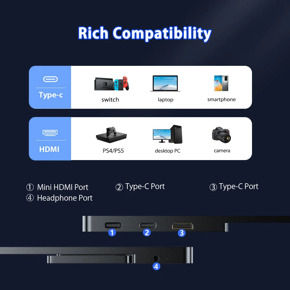 UPERFECT 4K ޴  13.3ġ IPS ũ 3840x2160 1500:1, Ʈ PS5/4 Xbox ġ  HDMI USB C  ÷ 