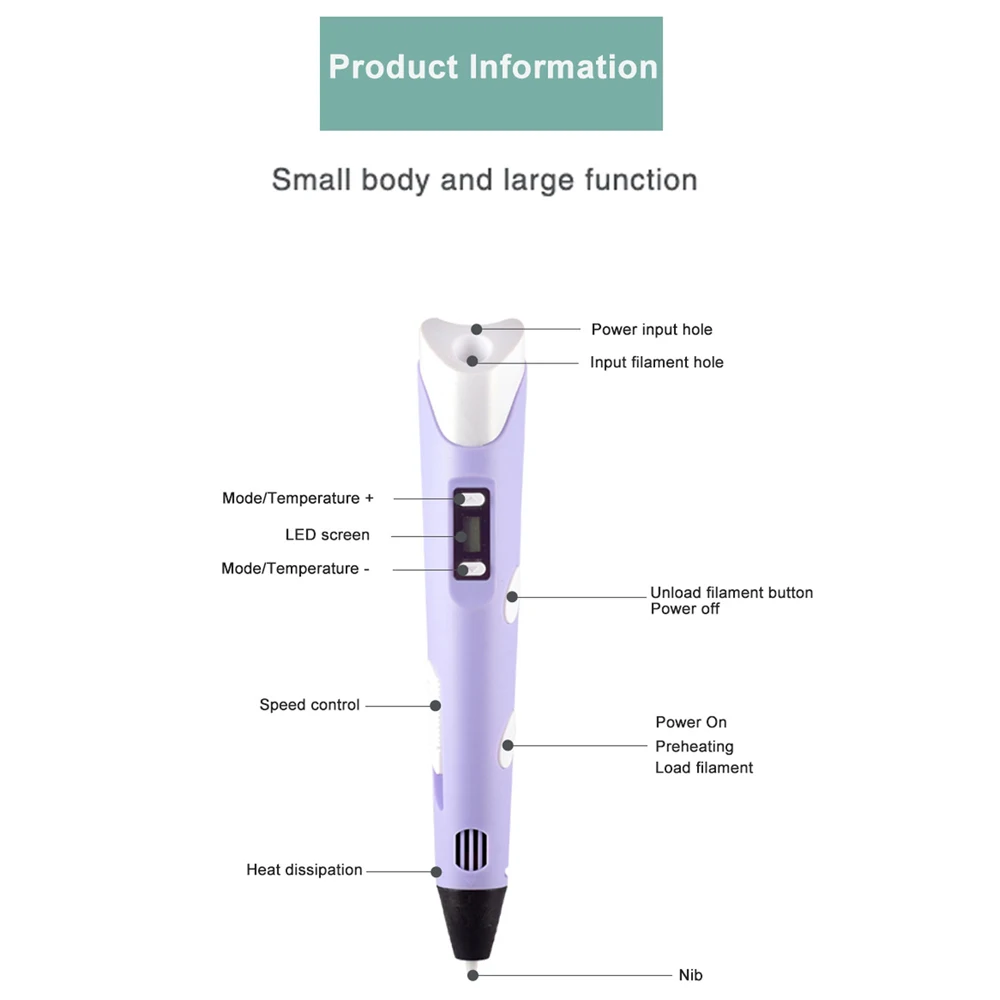 어린이용 3D 드로잉 인쇄 펜, PU 상자 LCD 스크린, PLA 1.75mm 필라멘트 장난감, 크리스마스 생일 DIY 선물