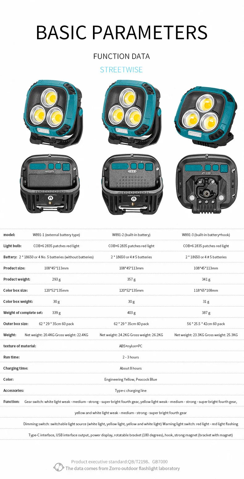 Description Picture 5 of itemESMATER W891 COB Multi-Function Portable Rechargeable Spotlight LED Working Lamp Emergency Portable Strong Light