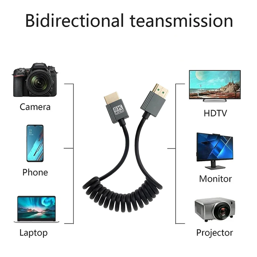 Ultra Thin HDMI 2.1 Coiled Cable for 8K TV and Gaming