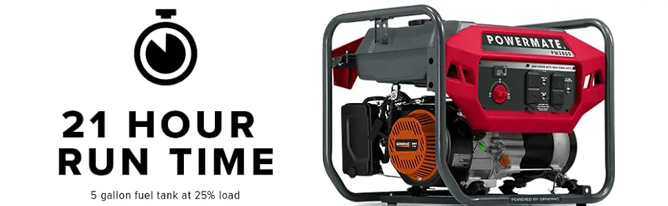 Description Picture 4 of itemPM3800 3,800-Watt Gas-Powered Portable Open Frame Generator - Ultra-Quiet Performance - Ideal for Home, Camping, RV an