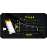 902035 3.7V 600mAh 1-15pcs Lithium Polymer LiPo Rechargeable Battery Replace cells For Mp3 DIY PAD DVD E-book bluetooth headset - Image 3