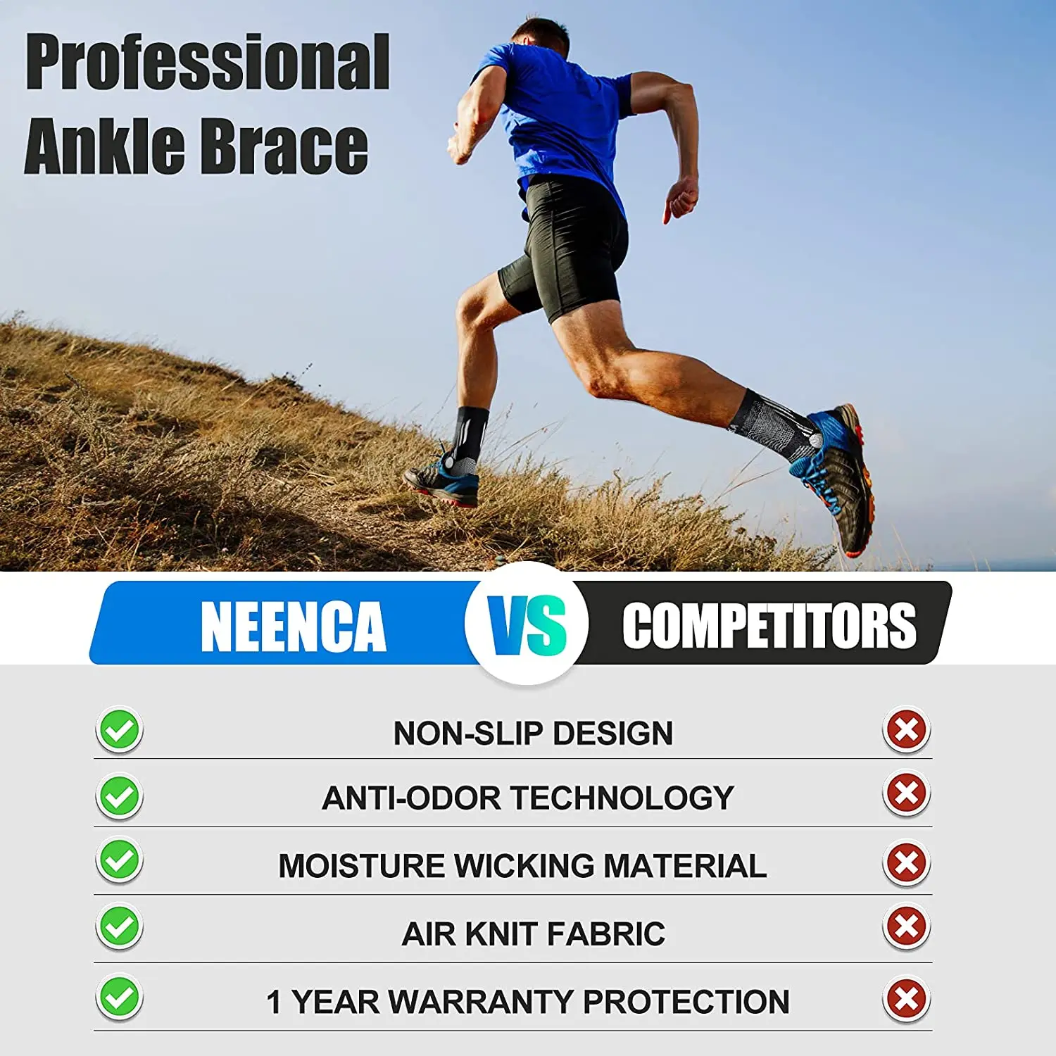 Ankle Support Ankle Straps Fitness Ankle Straps Ankle Support Brace Ankle Wrist Cuffs Ankle Brace Compression Sleeve Support for Achilles Tendonitis Plantar Fasciitis Joint Pain Swelling Heel Spurs Injury Recovery