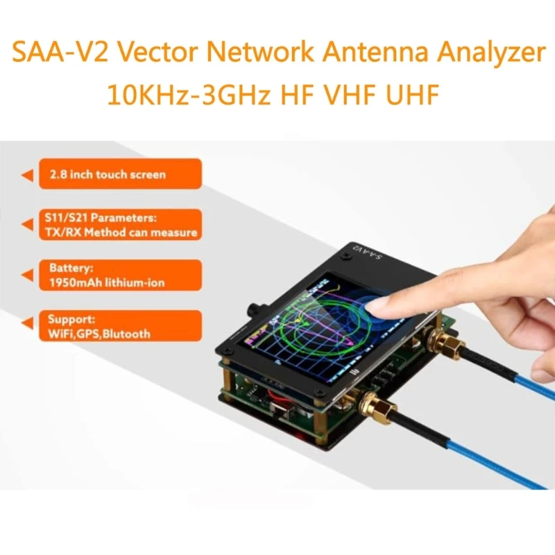 Рисунок 5 - Прямая поставка SAA2 NANOVNAV2
