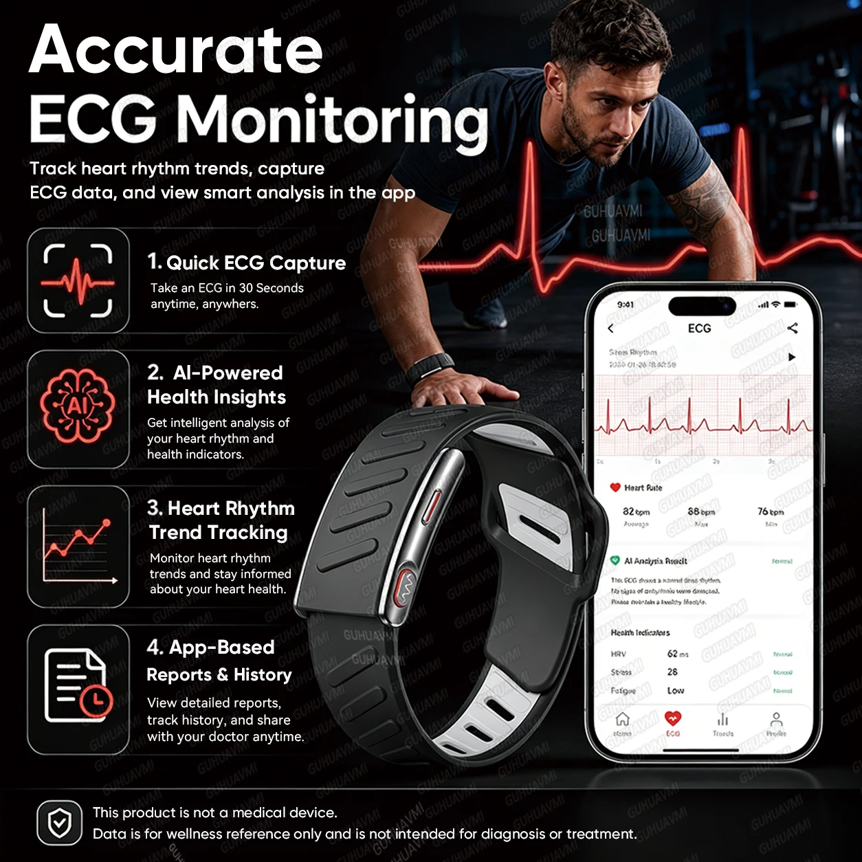 GUHUAVMI 새로운 ECG+PPG 건강 스마트 팔찌 심박수 혈압 수면 모니터 SMS 통화 알림 피트니스 트래커 스마트워치