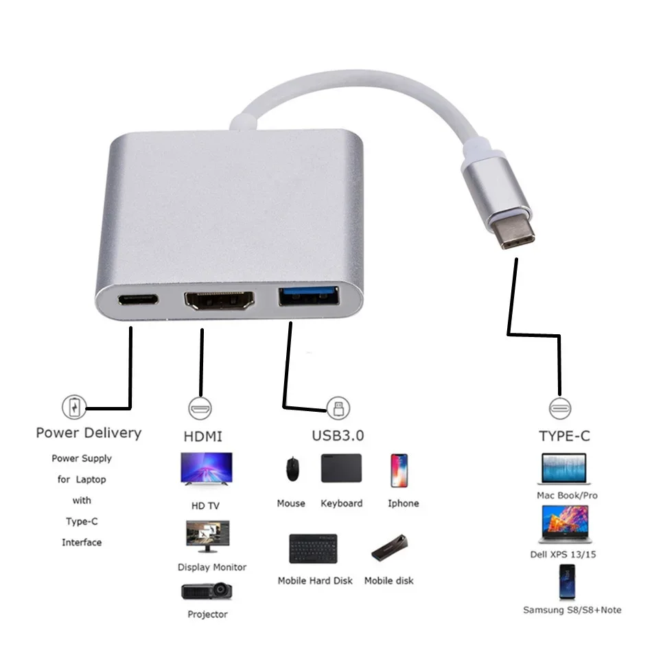 Aluminum USB-C to HDMI/USB 3.0 Multiport Adapter
