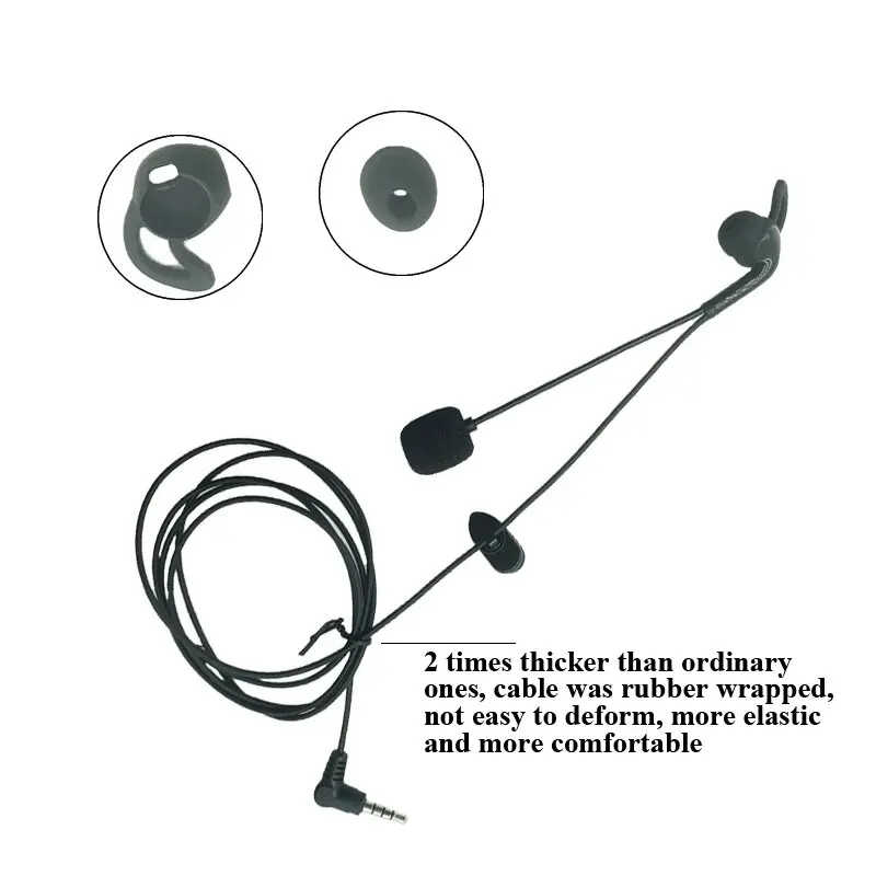 Right earphone