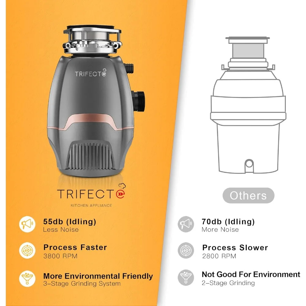 3/4 HP Garbage Disposals with Sound Reduction,Food Waste Coutinuous Feed Garbage Disposal with Power Cord 2