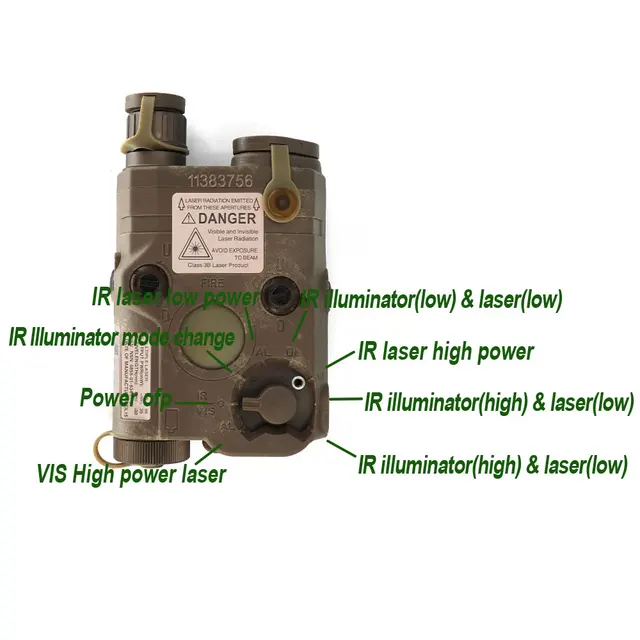 sotac peq15 ポリマー樹脂製 赤レーザー、LED、IR SOTAC PEQ-15 IR Red/Green Laser Adjustable White LED