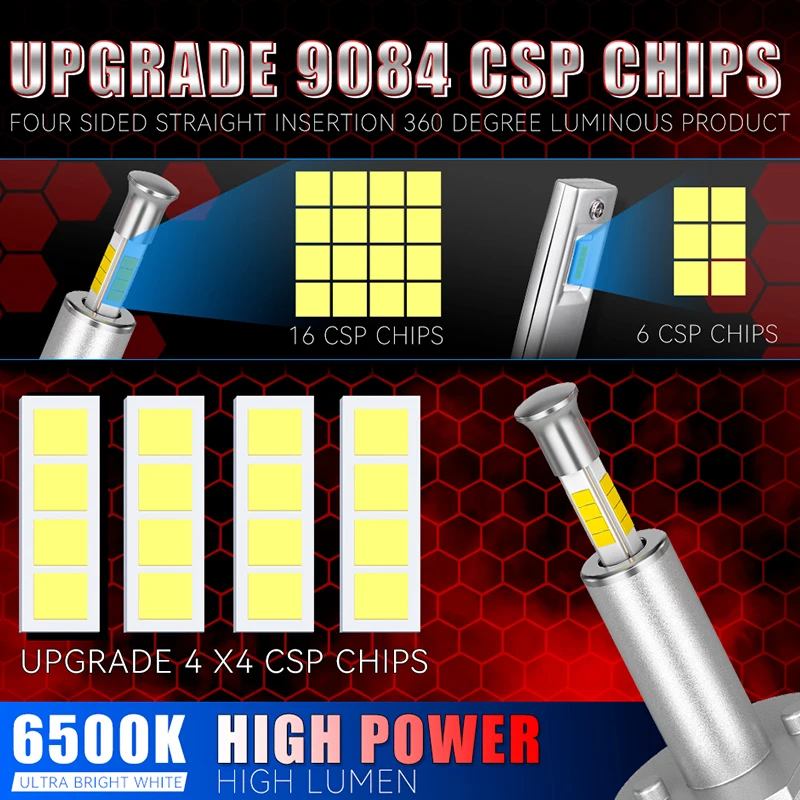 H1 H7 LED 캔버스 자동차 헤드라이트 전구 6000K 백색 DRL 자동차 팬 안개등 360 3D CSP 칩 1:1 미니 LED 라이트 플러그앤플레이