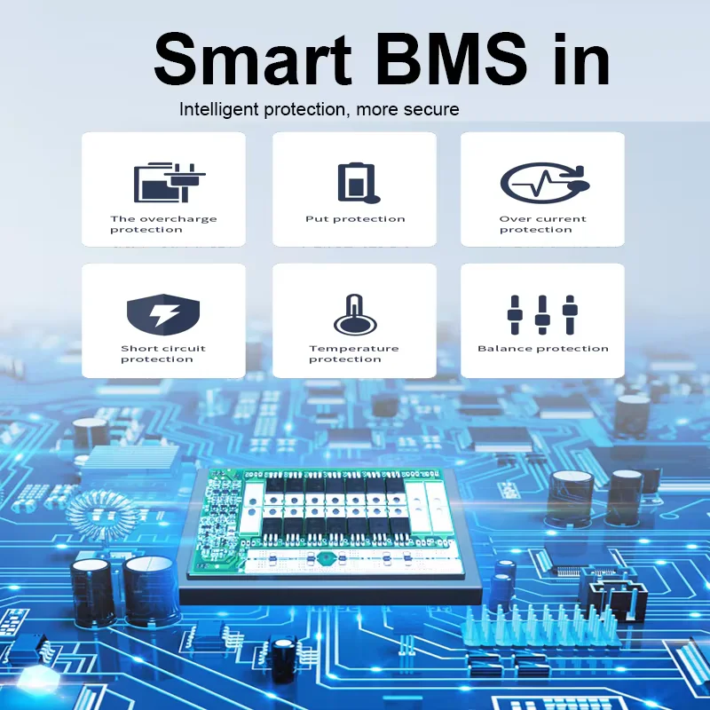 GTK 24V 50AH 60AH 80AH 100AH 150AH Lifepo4 Lithium Battery With BMS For Trolling Fishing Inflatable Boat,Golf Carts,Camping equi 4