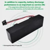 14.4V Rechargeable battery For Xiaomi Mijia STYTJ02YM Sweeping Mopping Robot 14.8V 3200mah For Haier JX37 Vacuum Cleaner 3